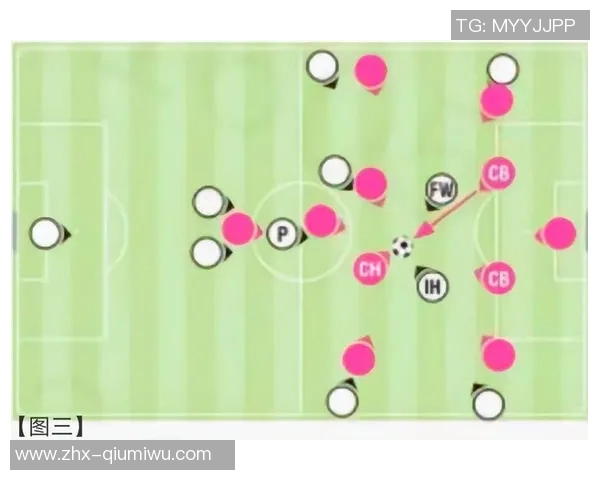 足球名词解析:从进攻战术到防守策略的全面探讨与理解 足球名词解析:从进攻战术到防守策略的全面探讨与理解