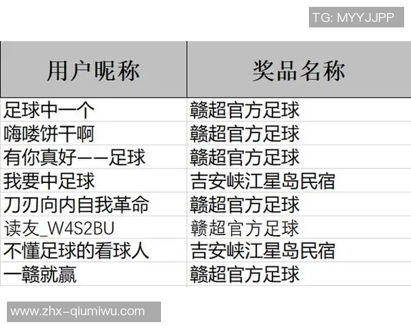 足球比分竞猜攻略揭秘助你轻松赢得比赛预测与奖金提升技巧分享