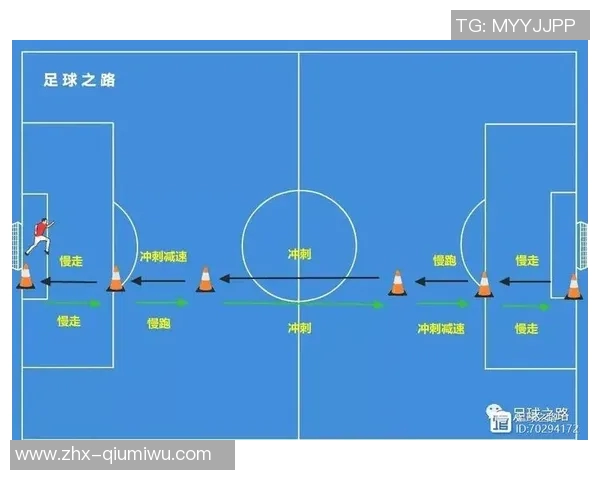 青少年足球训练计划全面提升技巧与体能的科学方案 青少年足球训练计划全面提升技巧与体能的科学方案